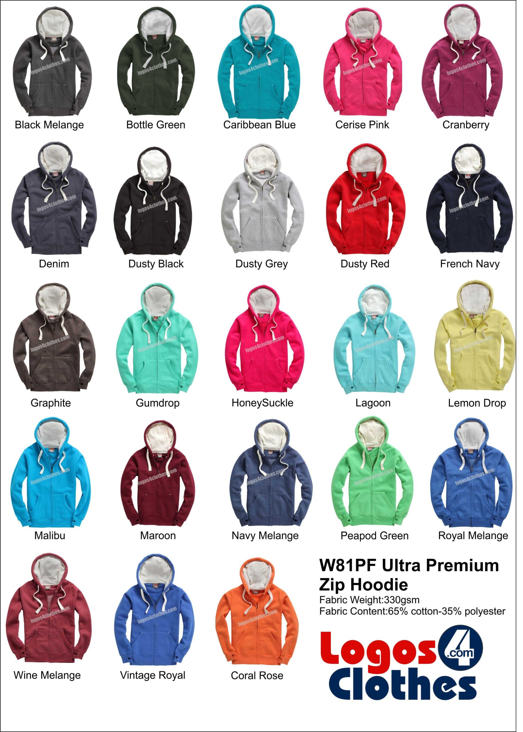 Ultra Premium Zip Hoodie
