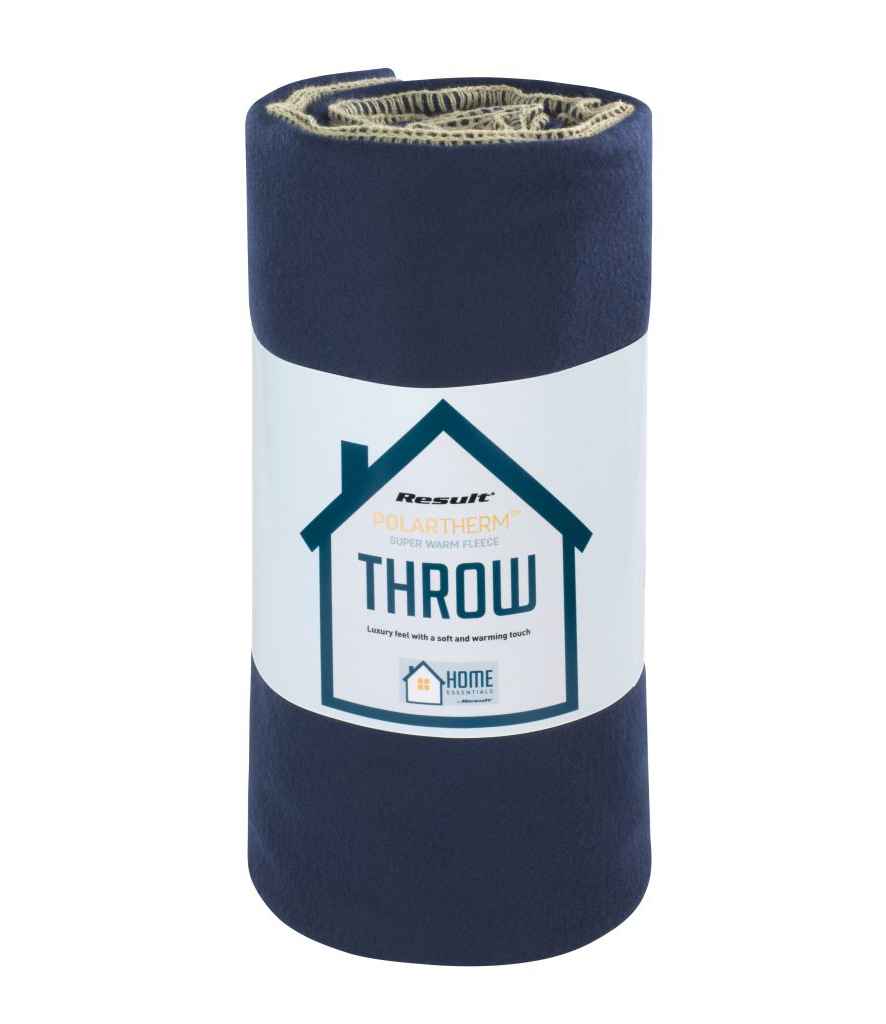 Result Polartherm Blanket