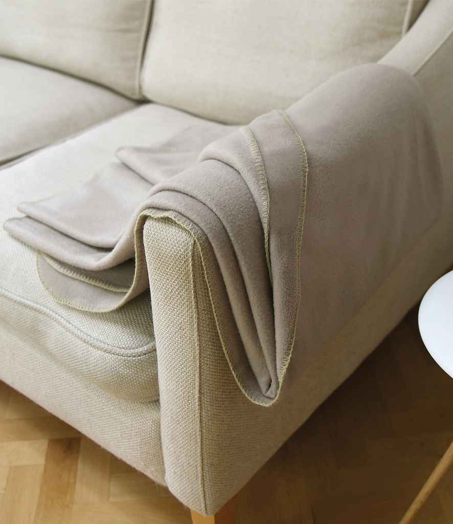 Result Polartherm Blanket