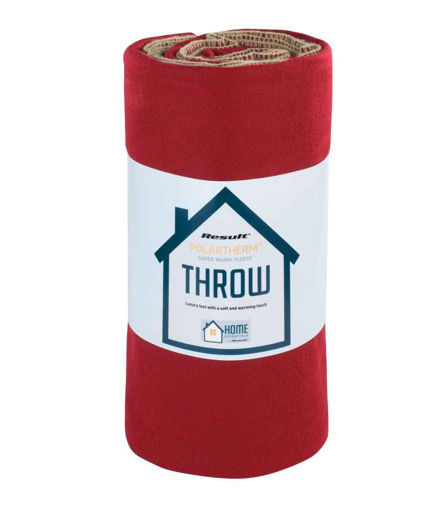 Result Polartherm Blanket